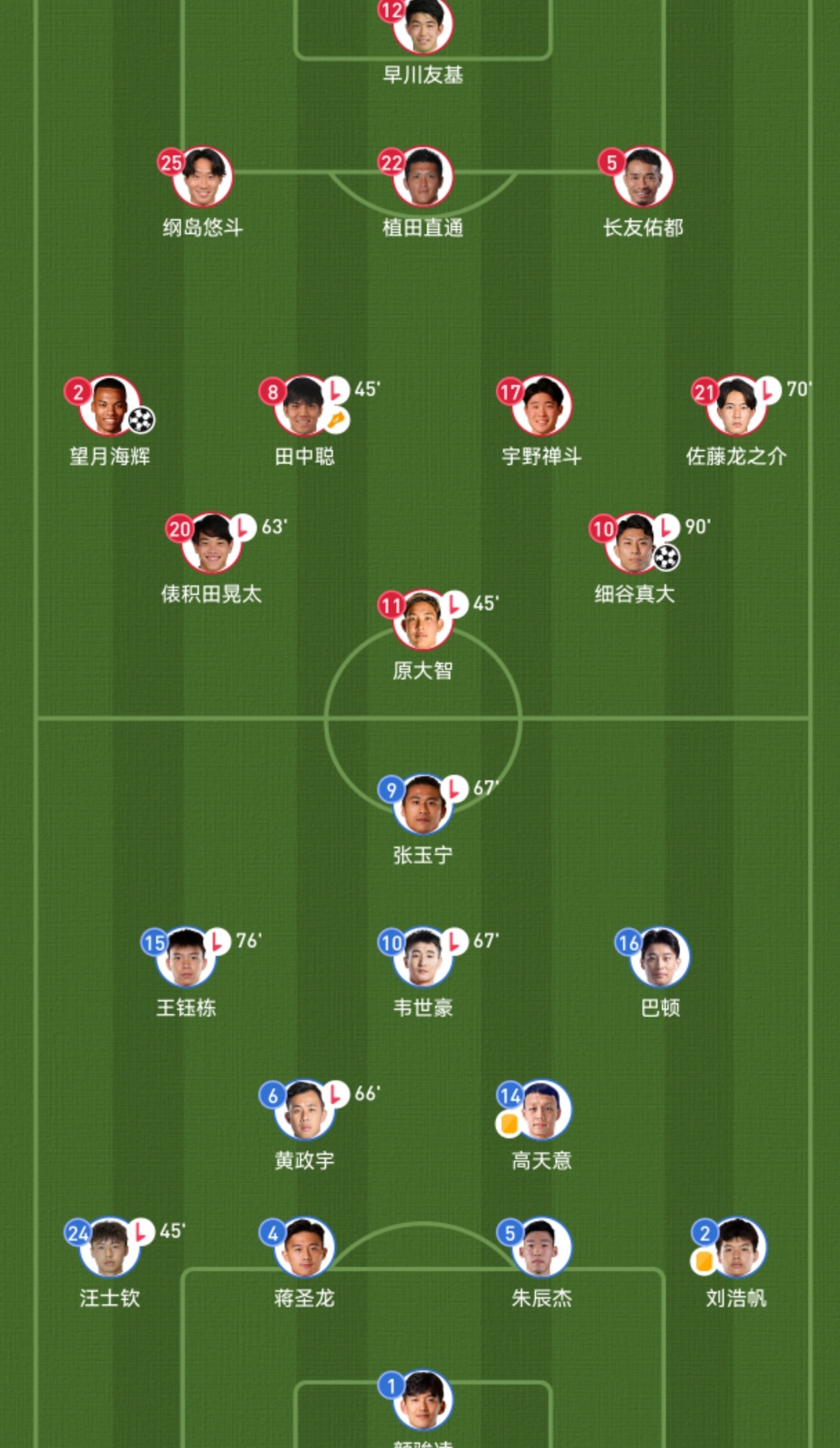 爱游戏官网-关于国际比赛日本菲卡调整名单以备西甲，刷新队史纪录环节打磨，气氛紧张，赛季目标并未改变的信息